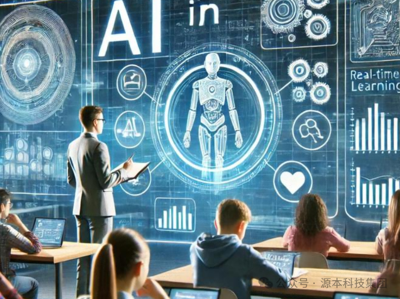 艾弗森贝博ballbet官网科技-本科生掌握大数据、云原生、AI-竞赛保研求职的“超车秘籍”来了！